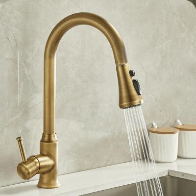 Bateau d'évier de cuisine à poignée unique en laiton antique R0229P